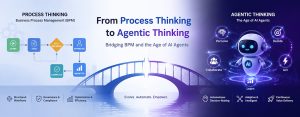 Business process workflow transitioning into AI agent architecture