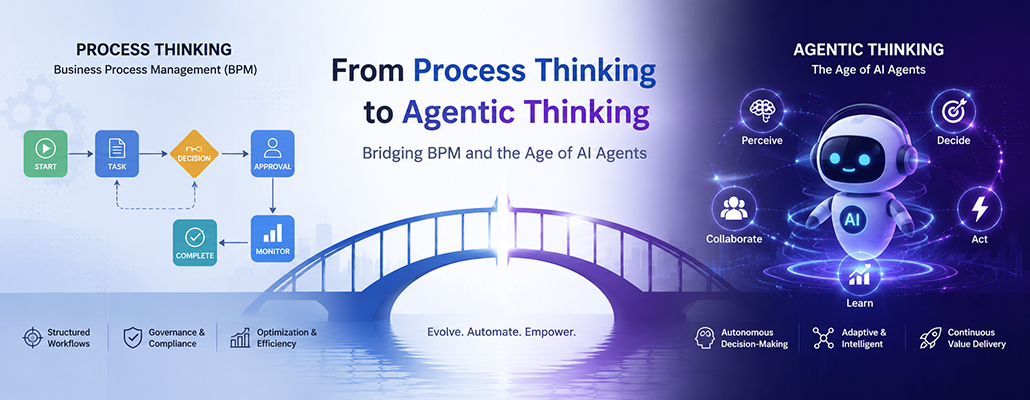 Business process workflow transitioning into AI agent architecture